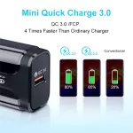 USB nabíječka QC3.0 18W bílá s rychlým dobíjením pro mobilní telefony, tablety atp. TopTechnology