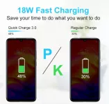 USB nabíječka QC3.0 18W bílá s rychlým dobíjením pro mobilní telefony, tablety atp. TopTechnology