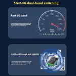VegGieg USB síťový adaptér 1100Mbps 2 in 1, WiFi 6, Bluetooth 5.4, Gigabit 5GHz bezdrátová síťová karta pro PC, notebook