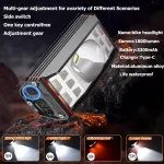 XA-337 LED světlomet na kolo Super Bright, silný zdroj světla TopTechnology XA-337 LED světlomet na kolo Super Bright, silný zdroj světla TopTechnology