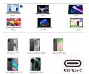 GaN nabíječka 67W USB-C PD + USB-A QC černá | rychlá síťová nabíječka pro notebook, mobil a tablet Eneron