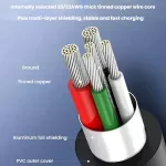 Nabíječka Microsoft Surface 65W (15V/4A) – adaptér pro Surface Pro / Notebook / Book, USB-A port TopTechnology