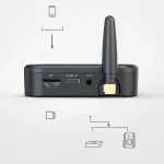 Bluetooth audio přijímač GR01 s externí anténou, přehráváním z TF karty a audio výstupem AUX 3,5 mm TopTechnology Bluetooth audio přijímač GR01 s externí anténou, přehráváním z TF karty a audio výstupem AUX 3,5 mm TopTechnology